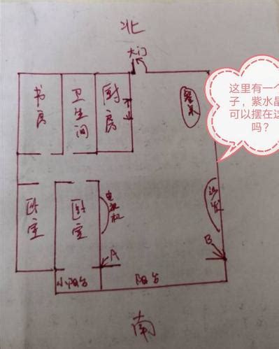 2023水晶摆放位置